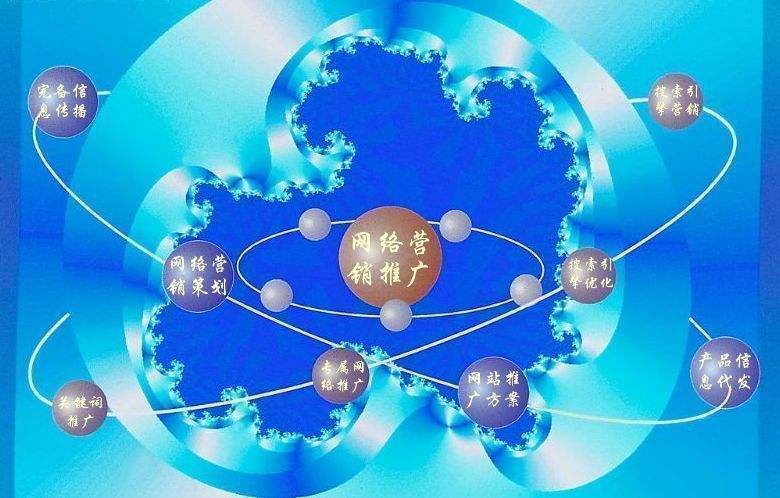 龙亭新媒体运营企业需要掌握的网络推广技巧有哪些